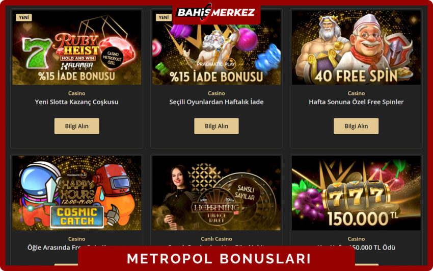 CasinoMetropol bonuslar sayfası spor casino ve canlı casino bonus kategorilerinin sekmeli yapıda gösterildiği ekran